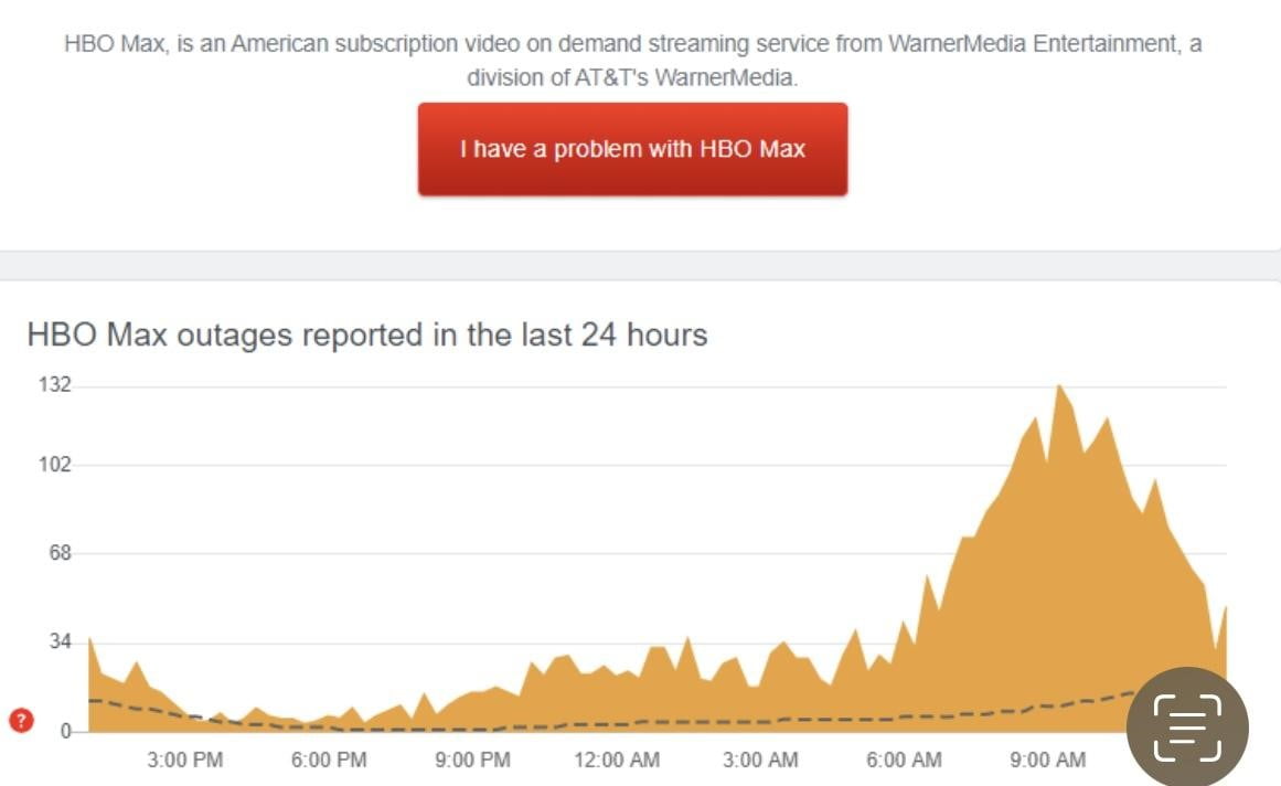 If HBO servers aren’t working properly, you may need to reach out to the technical team 